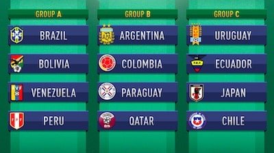 Copa Americassa on mukana 12 joukkuetta